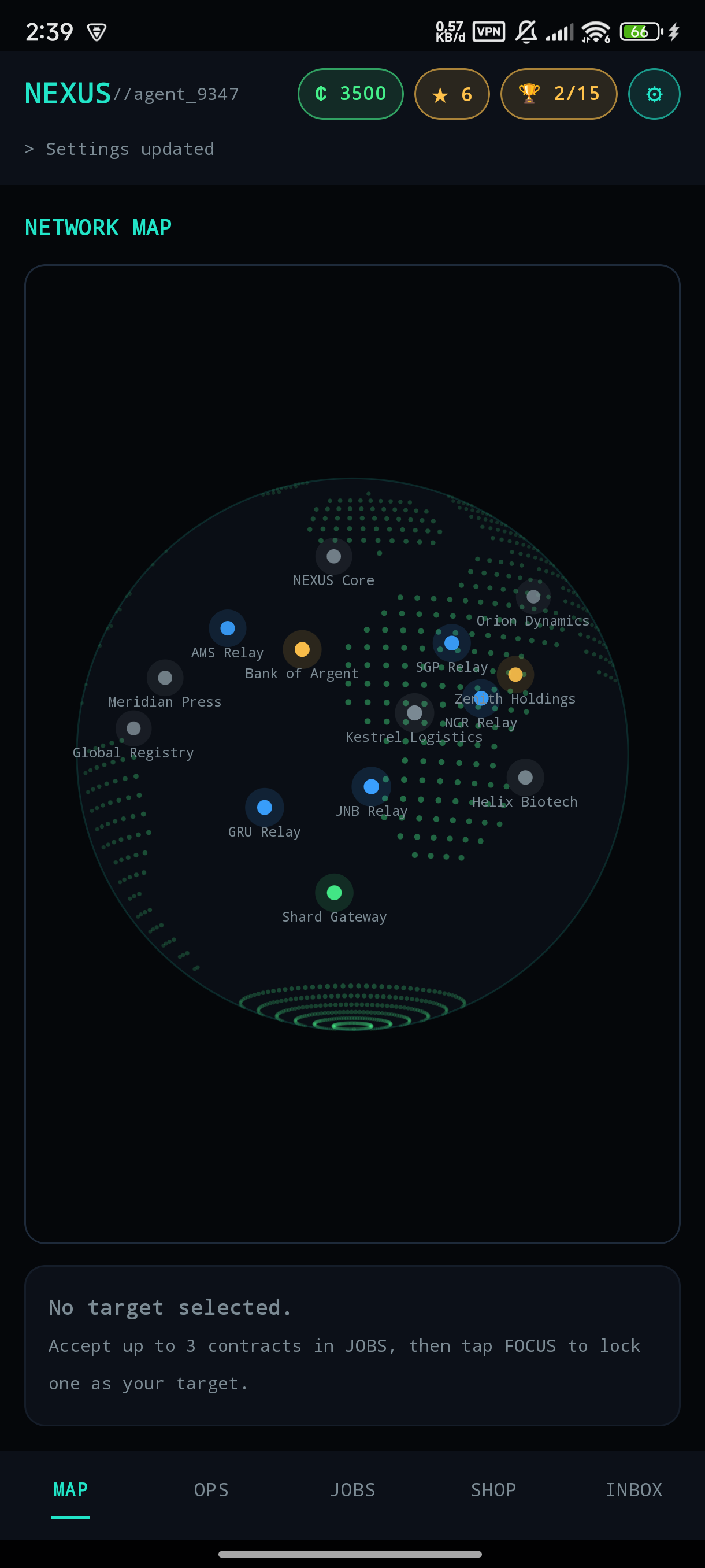 NEXUS network map