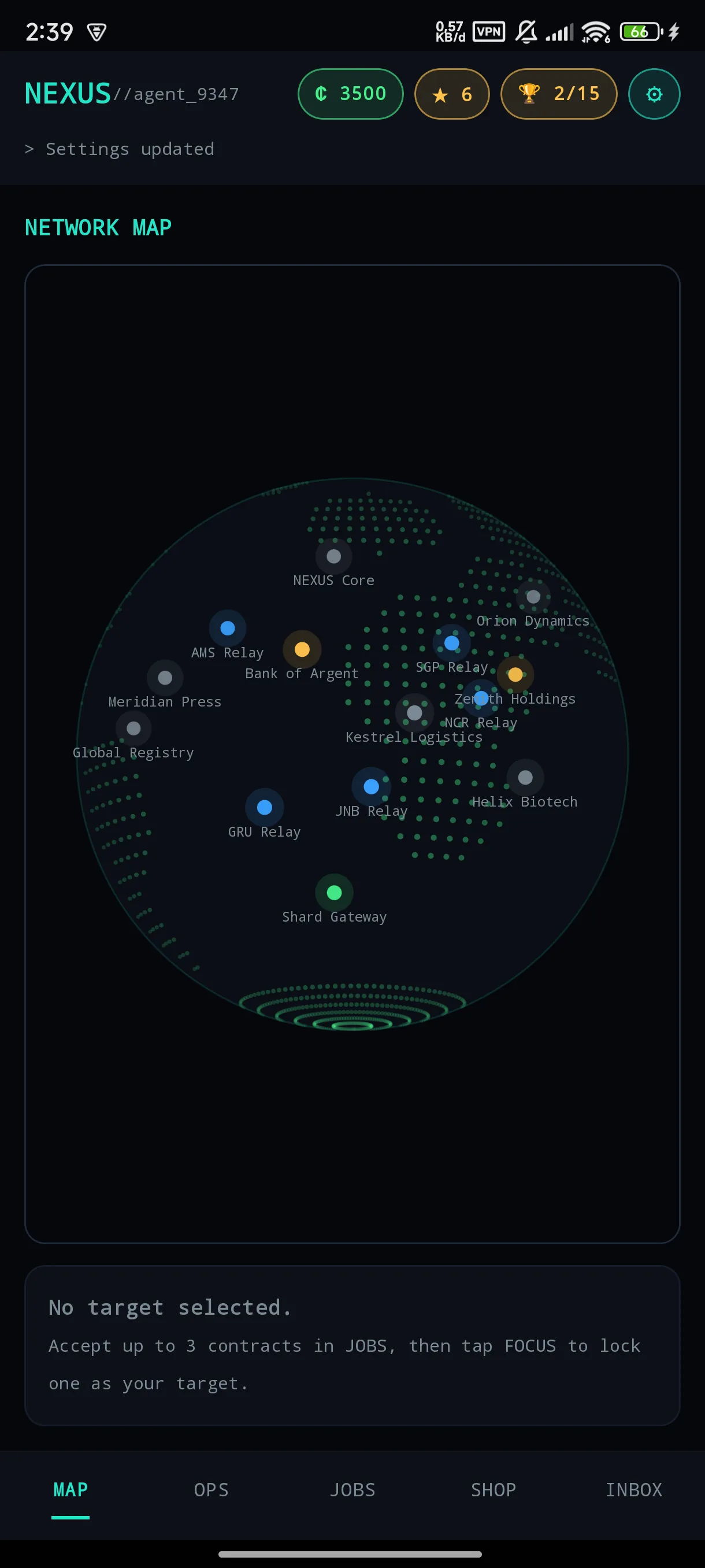 NEXUS network map